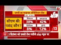 ABP News C Voter Survey : एमपी को कांग्रेस का चलेगा जादू, बीजेपी मुश्किल में | BJP | Congress - 04:39 min - News - Video
