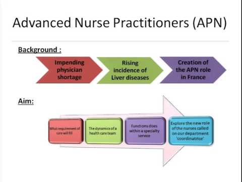 Roles of Advanced Nurse Practitioners APN for management of patients with HepatoCellular Carcinoma