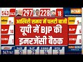 Lok Sabha Election Result Latest : यूपी में प्रदर्शन देख बीजेपी की बड़ी बैठक | CM Yogi | PM Modi