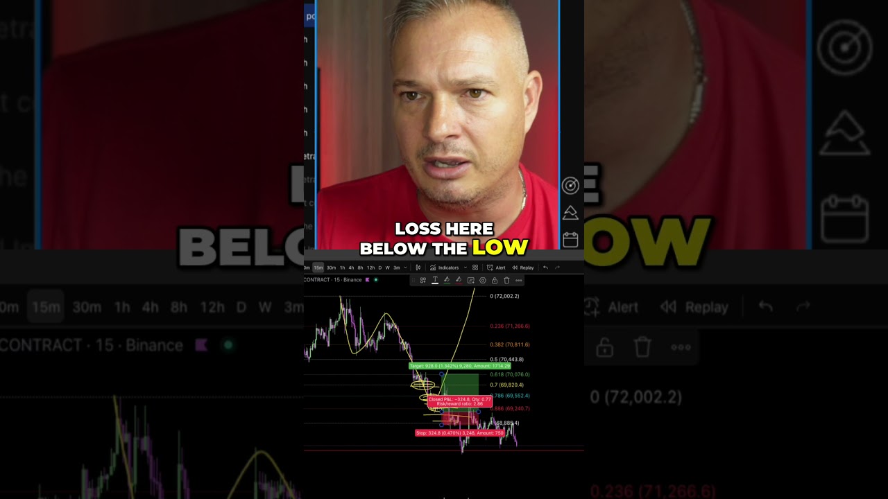 Trading BLOWUPS, Don't Make My Past Mistakes! trading crypto cryptocurrency bitcoin