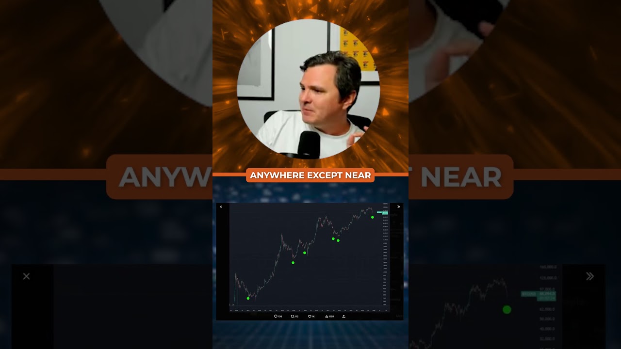Bitcoin RSI Levels Just Hit Levels Lower Than The FTX Collapse