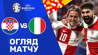 Хорватія – Італія. Чемпіонат Європи, груповий етап / Огляд матчу