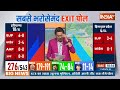 J&K Lok Sabha Exit Poll: जम्मू-कश्मीर में चला मोदी का जादू..नए सर्वे में इतने सीटों पर कब्जा  - 00:58 min - News - Video