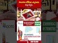 తెలంగాణ లోక్ సభ ఎన్నికలకు సర్వం సిద్ధం | #loksabhaelection2024 #telanganaelections2024 - 01:00 min - News - Video