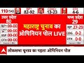 Maharashtra Opinion Poll LIVE: महाराष्ट्र लोकसभा चुनाव 2024 का पहला ओपिनियन पोल | Maharashtra Polls