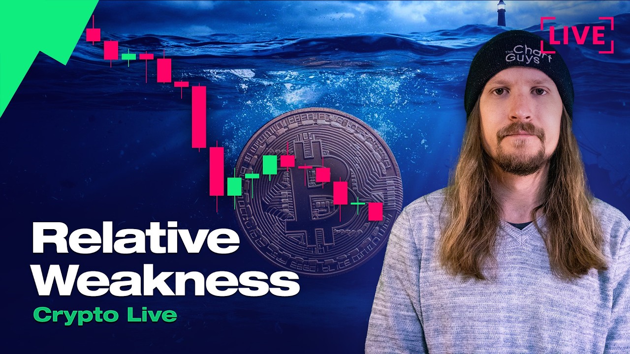 BTC Relative Weakness Intensifies