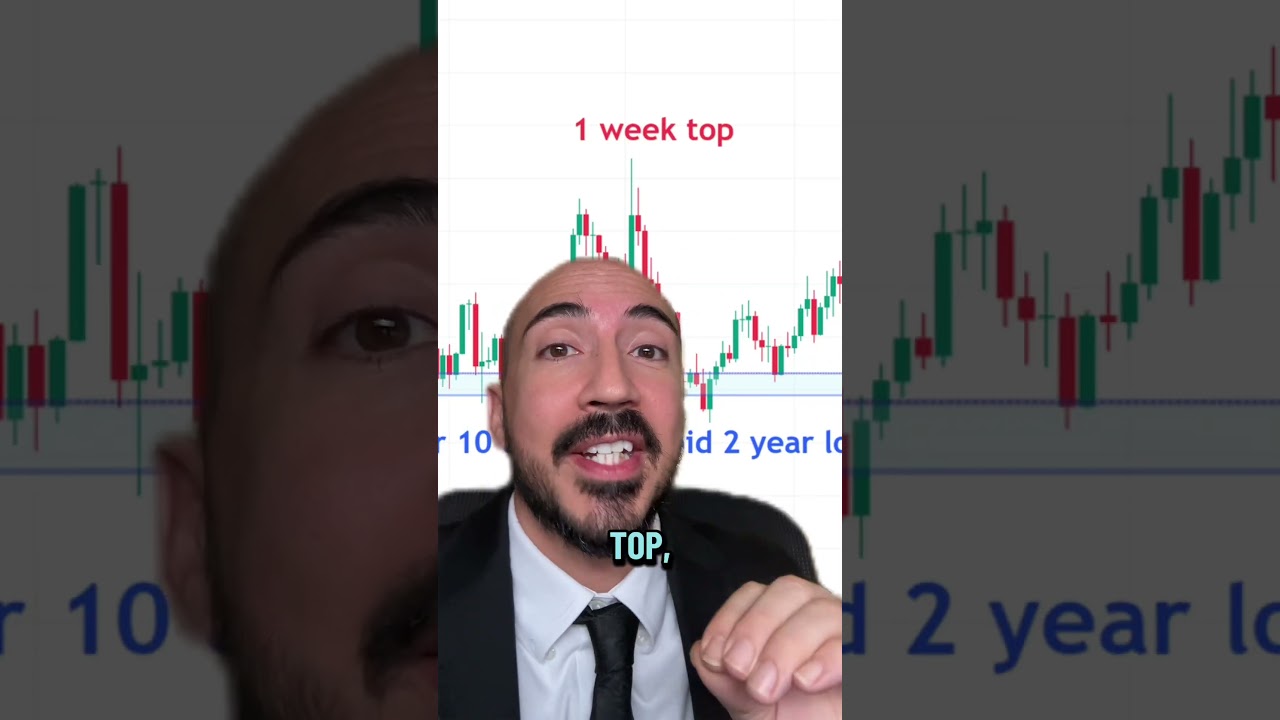 WHY CRYPTO SEEMS RIGGED