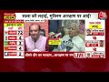 Election 2024: Ramgopal Yadav के बयान पर BJP का पलटवार, कहा- कब्रिस्तान अच्छा और राम मंदिर बेकार है  - 05:23 min - News - Video