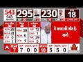 Lok Sabha Election Results 2024 LIVE : चुनाव नतीजों को लेकर क्या बोल गए Rahul Gandhi ? | Breaking  - 00:00 min - News - Video