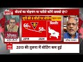 Sandeep Chaudhary: वोटिंग से क्यों भटका मतदाता ? वरिष्ठ पत्रकार ने बताई 3 बड़ी वजह | ABP News  - 05:11 min - News - Video