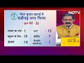 क्या AAP-Congress के एक साथ आने से टले Chandigarh Mayor Elections? अब 6 तारीख़ को होगी ज़ोर-आज़माइश - 07:43 min - News - Video