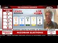 Mizoram Election Results: Factors That Will Play A Key Role In The Mandate  - 24:18 min - News - Video