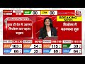 Mizoram Election Result 2023 LIVE Updates: मिजोरम सबसे तेज सटीक नतीजे | Election Result 2023 | BJP  - 00:00 min - News - Video