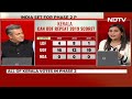 Lok Sabha Elections 2024 Phase 2: Whats At Stake  - 35:07 min - News - Video