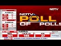 Exit Poll Results 2024 | Congress Reiterates Its Claim Of 295 Seats, Denounces Exit Polls  - 00:33 min - News - Video
