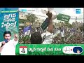 CM Jagan Intorduced MLA & MP Candidates | Manohar | MP Candidate Anil Kumar Yadav | @SakshiTV  - 03:37 min - News - Video