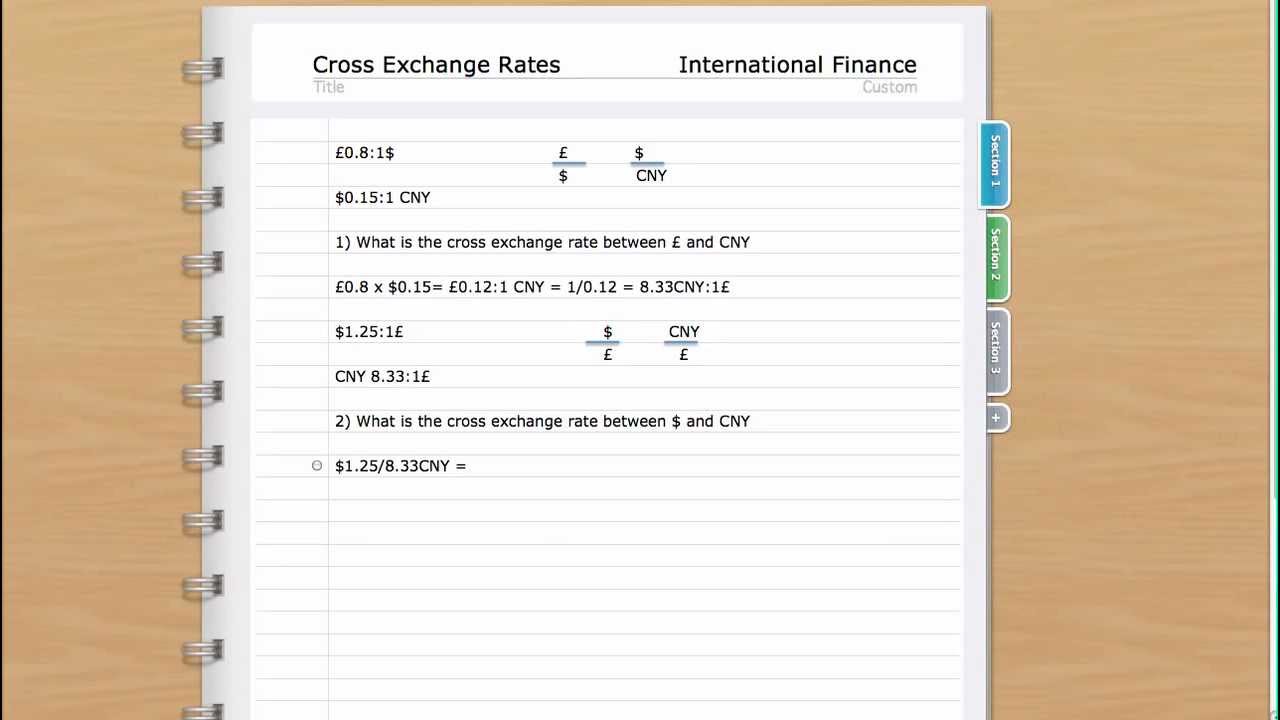 Forex cross rate calculation