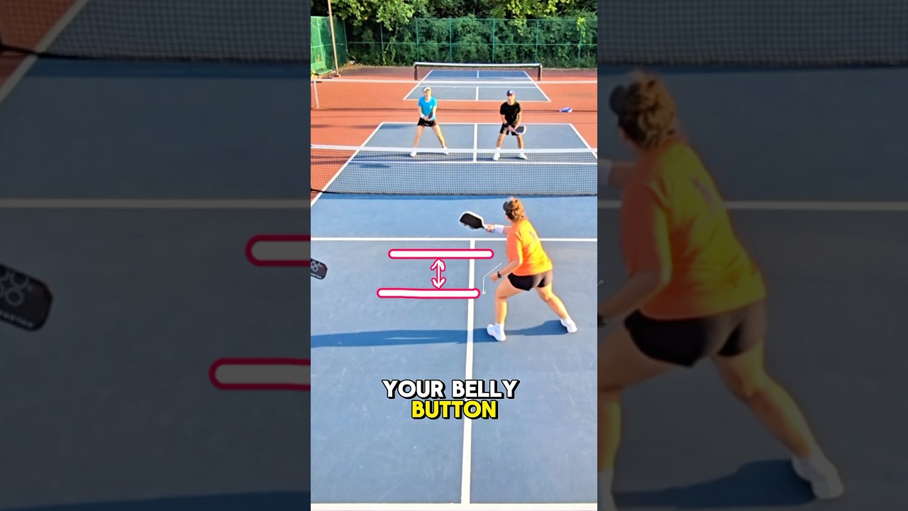 When to Reset vs Counter