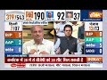 Lok Sabha Election Opinion Poll: 543 सीटों पर सबसे सटीक ओपिनियन पोल | PM Modi | Rahul |Election 2024  - 00:00 min - News - Video