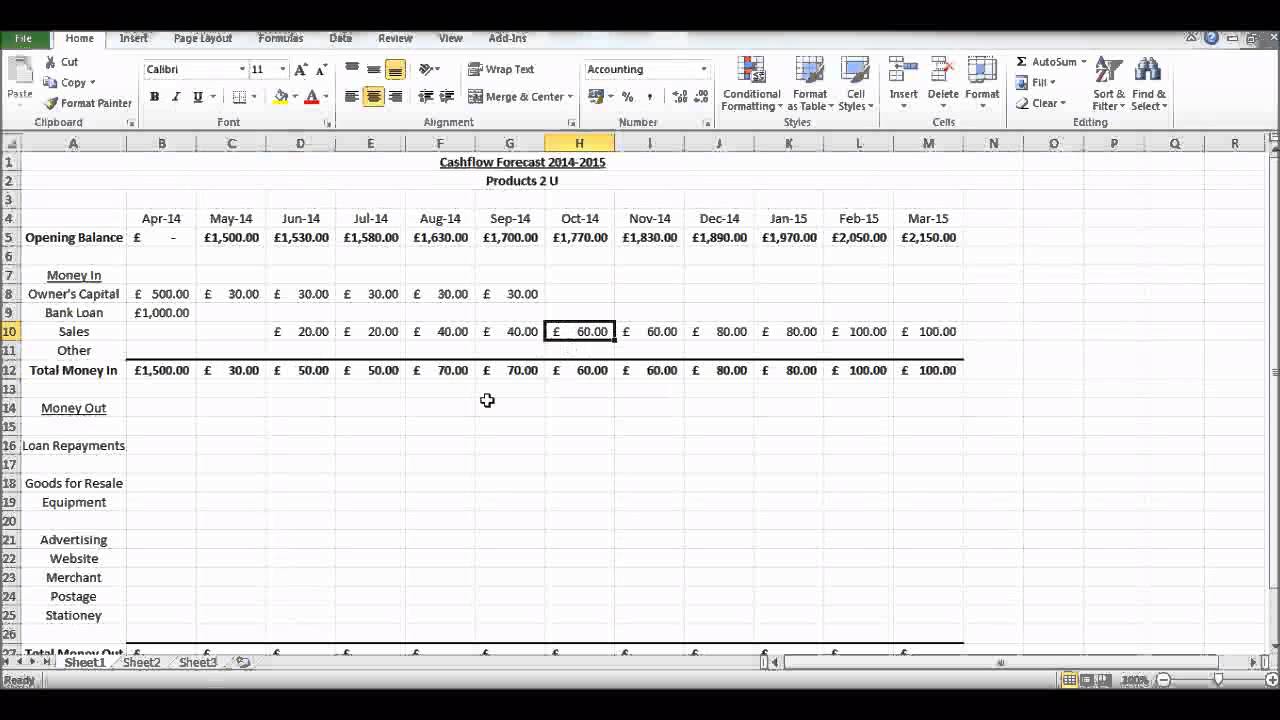 How To Create A Cash Flow Forecast Using Microsoft Excel Basic Cashflow Forecast Youtube 0470