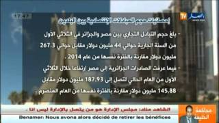ماذا ستحمله زيارة وزير الخارجية المصري للإقتصاد الوطني -