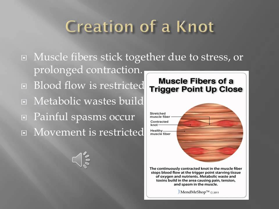 What Does Knots Stand For