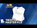 Mistakenly added to death master file