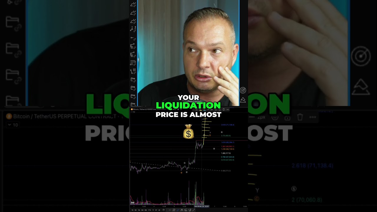 Risk Less, Trade Smarter! trading crypto digitaltrade cryptocurrency bitcoin digitalassets