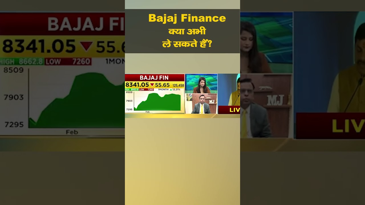 BAJAJ FINANCE Shares I क्या अभी ले सकते हैं ? I Stock Market