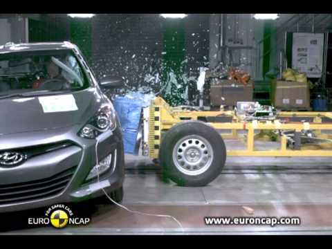 Видео краш-теста Hyundai I30 с 2012 года