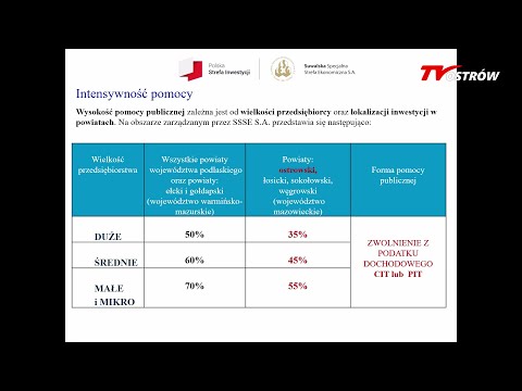 Polska Strefa Inwestycji w powiecie ostrowskim 2021