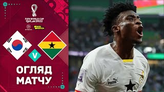 Південна Корея – Гана (Огляд матчу). Чемпіонат Світу, 2 тур / Футбол 2.0