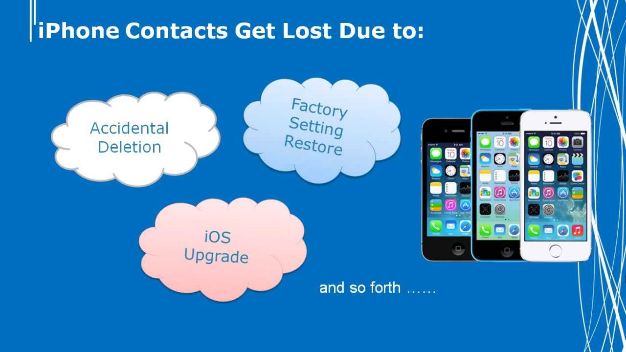 8 Best How To Get Back Contacts On Iphone Free