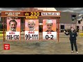 LIVE: एमपी में इस पार्टी का जीतना लगभग तय । MP Assembly Election ABP C Voter Opinion Poll  - 00:00 min - News - Video
