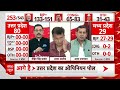 LJP खुद दो धड़ों में बंटी तो लोकसभा में BJP को कैसे दिलाएगी फायदा? । abp C Voter Loksabha - 05:26 min - News - Video