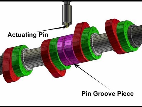 Mercedes variable valve timing #5