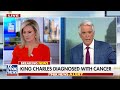 BREAKING: King Charles diagnosed with form of cancer  - 04:12 min - News - Video