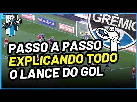 🔵⚫️⚪️ COMENTARISTA ANALISA GOL SOFRIDO PELO GRÊMIO NO GRENAL