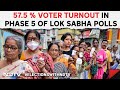 Voting Percentage 5th Phase Live | 57.5% Voting In Phase 5 Of Lok Sabha Polls