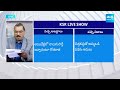 KSR Analysis On Eenadu, Andhra Jyothi Fake Stories On News Papers | 22.04.2024 |  @SakshiTV  - 04:52 min - News - Video