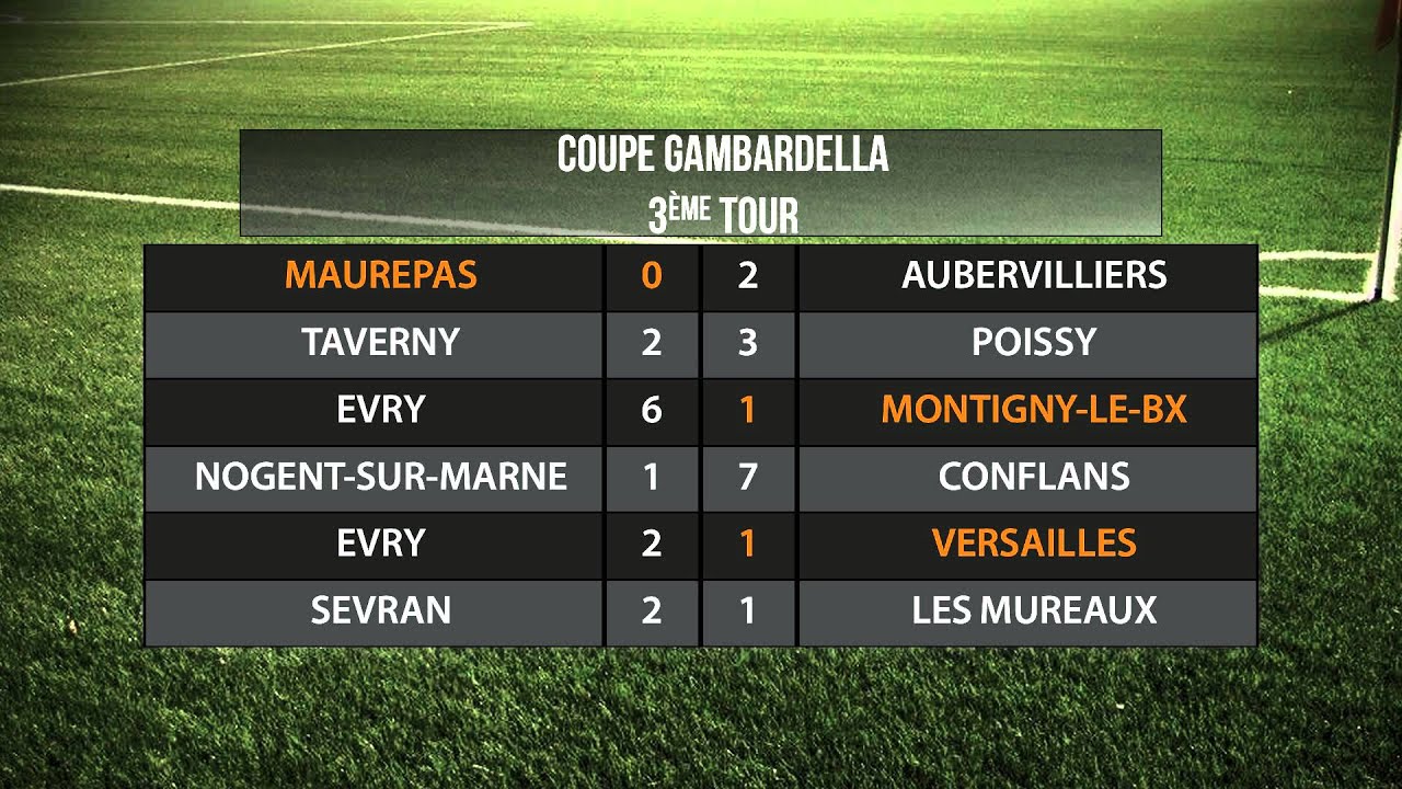 3e tour coupe Gambaderlla : Trappes échoue face à Boulogne-Billancourt