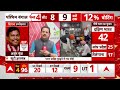 Lok Sabha Election: पटना साहिब गुरूद्वारा में PM Modi ने की सेवा | ABP News | BJP | Election 2024 |  - 17:25 min - News - Video