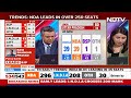Election Results In UP | NDA And INDIA Neck To Neck Fight In Uttar Pradesh  - 01:25 min - News - Video