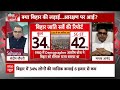 Seedha Sawal: बिहार में गरीबी हटाने पर अब तक कितना खर्च ? देखें Report । Bihar | Sandeep Chaudhary  - 05:58 min - News - Video
