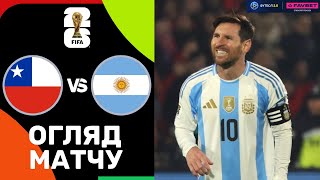 Чилі – Аргентина. Чемпіонат світу 2026, кваліфікація / Огляд матчу