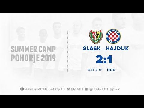 Slask Wroclaw - Hajduk