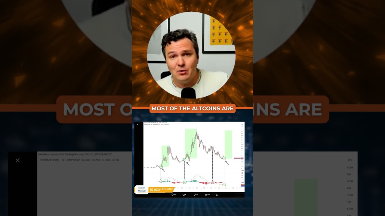 Is The Bottom In For Altcoins?