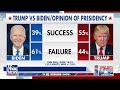 ‘NOT GONNA HAPPEN’: Biden says he’s ‘happy’ to debate Trump  - 04:35 min - News - Video