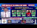 ICC T20 World Cup 2024 |New Zealand Vs Papua New Guinea|Cricit Predicta | NewsX  - 20:47 min - News - Video