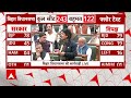 Bihar Floor Test: बिहार विधानसभा में अविश्वास प्रस्ताव पर चर्चा के दौरान हुआ हंगामा | Breaking News  - 13:35 min - News - Video